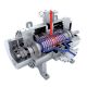 LEISTRITZ L4HG-150-AHMGRIG Screw Pump